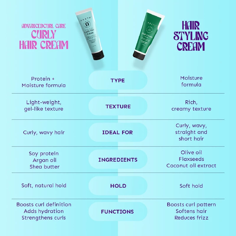 Arata Advanced Curl Care Curly Hair Cream For Velvety Soft Curls, 50 ml-8.webp